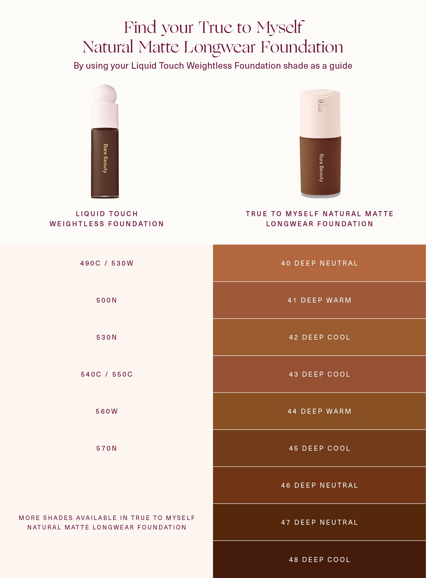 true to myself natural matte longwear foundation true to myself natural matte longwear foundation